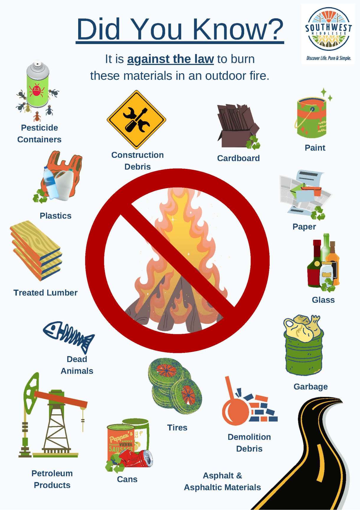 Fire Services and Emergency Management Southwest Middlesex